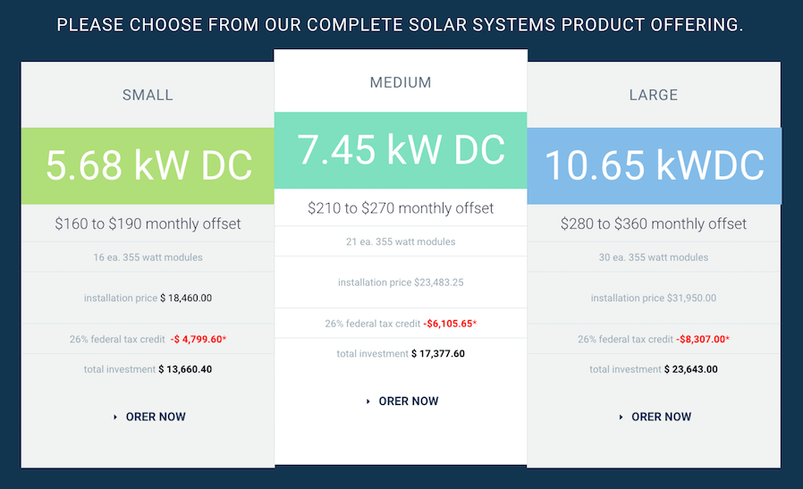 Solar System Prices Solar and Battery Systems